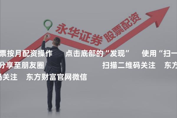 股票按月配资操作      点击底部的“发现”     使用