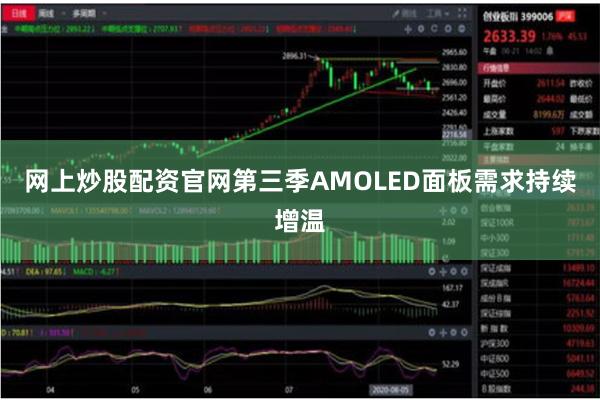 网上炒股配资官网第三季AMOLED面板需求持续增温